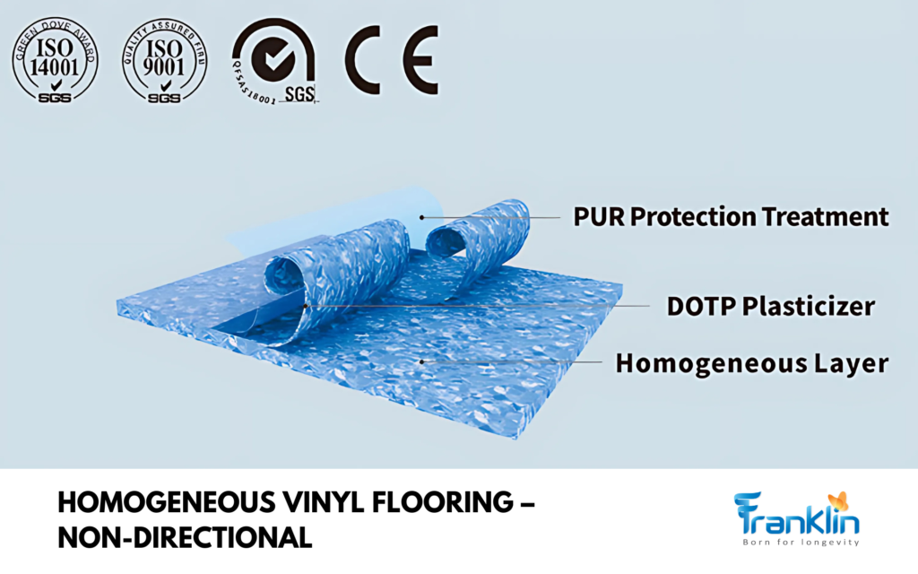 HOMOGENEOUS VINYL FLOORING – NON-DIRECTIONAL