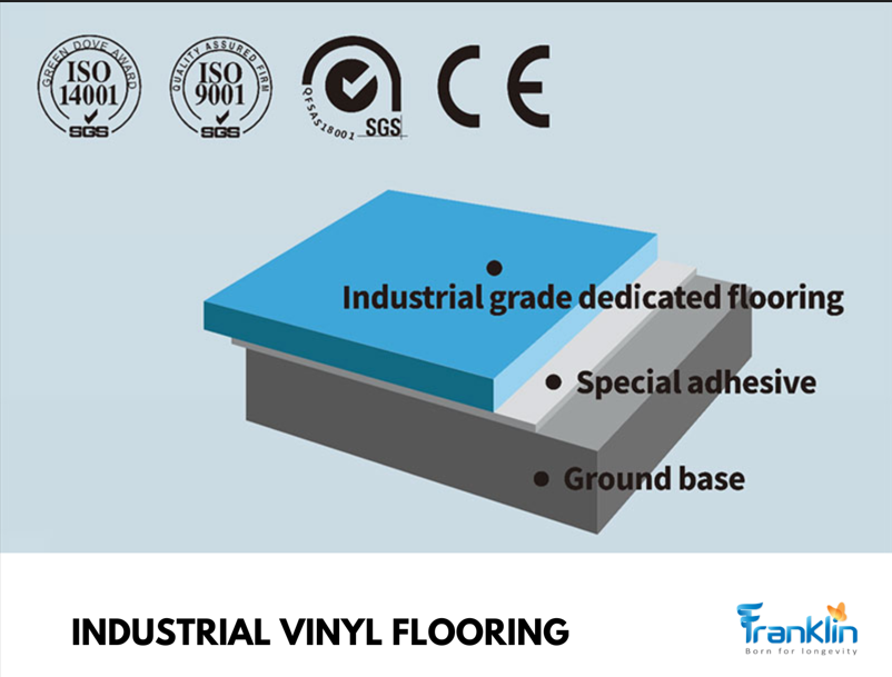 INDUSTRIAL VINYL FLOORING 1